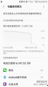 去年买了个表图片,回顾去年购表的精彩瞬间